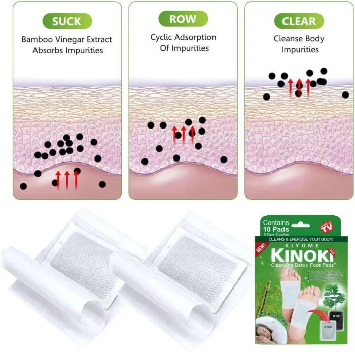 Kinoki Wormwood Herbal Foot Pads – Deep Cleansing Overnight Foot Care Patches (10 Pcs) - Image 2